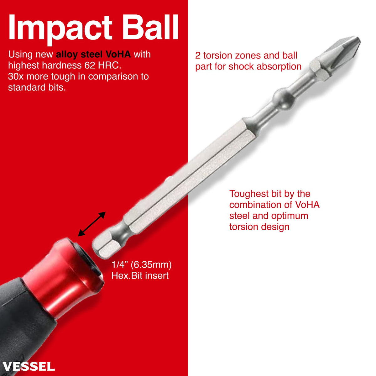 Vessel 220USB1U e-ASSIST Screwdriver, Higher Torque Model