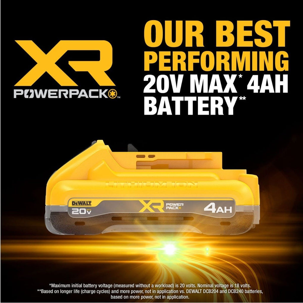 DeWALT DCB2104-2 20V MAX XR POWERPACK 4.0Ah Battery, 2-Pack (PROMO)