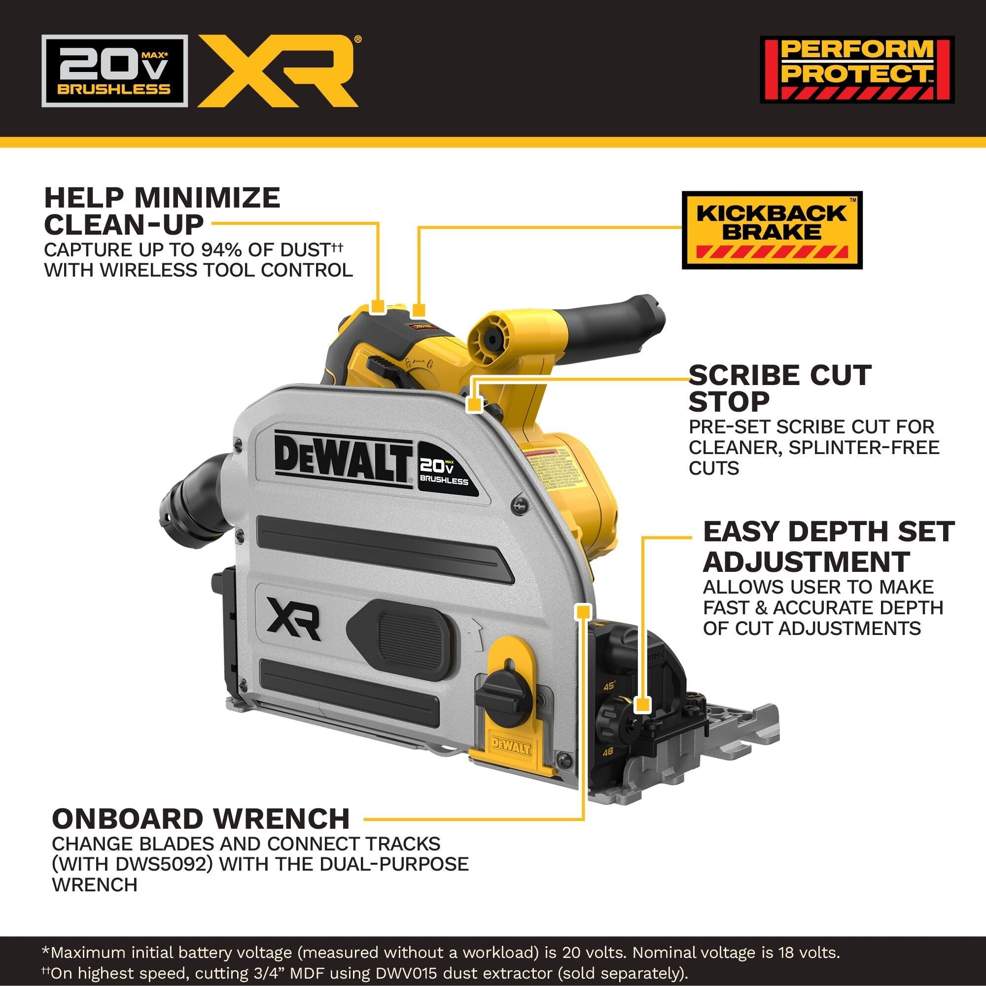 DEWALT 20v XR Cordless 6-1/2-in Track Saw 8.0Ah Kit (DCS525STWW1)