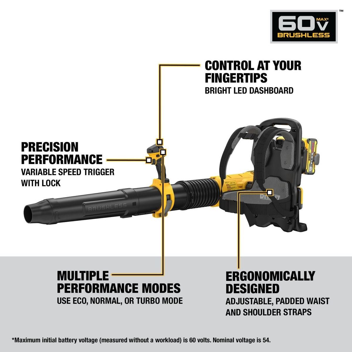DeWALT DCBL570Z2 60V FlexVOLT 160-MPH 855-CFM Backpack Blower 15.0Ah Kit