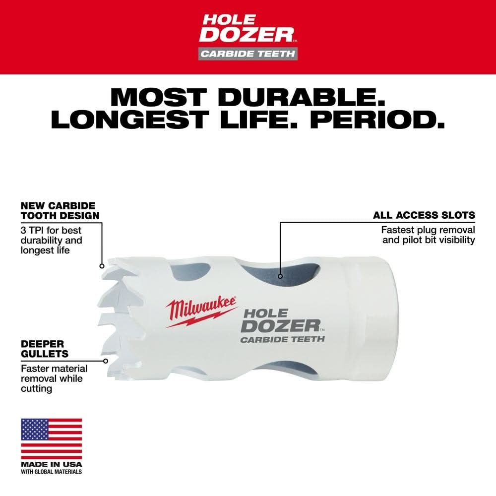 Milwaukee 49-56-0700 11/16-in HOLE DOZER with Carbide Teeth Hole Saw