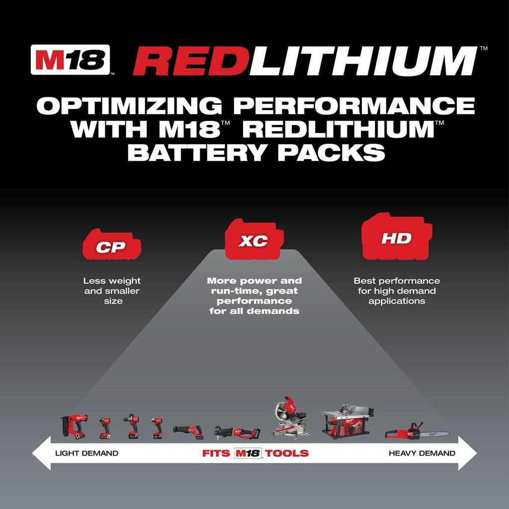 Milwaukee 48-11-1850R M18 REDLITHIUM XC5.0 Oil & Solvent Resistant Battery, 2-Pack (PROMO)