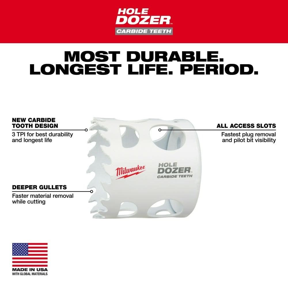 Milwaukee 49-56-0743 4-1/8-in HOLE DOZER with Carbide Teeth Hole Saw