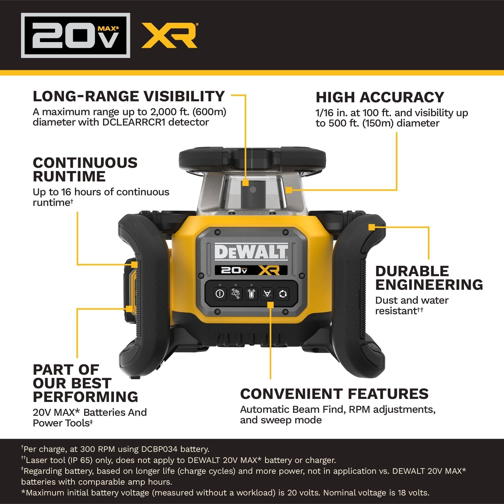 DEWALT 20V MAX XR Green Rotary Laser Powerstack 1.7Ah Kit (DCLE35121GE1)