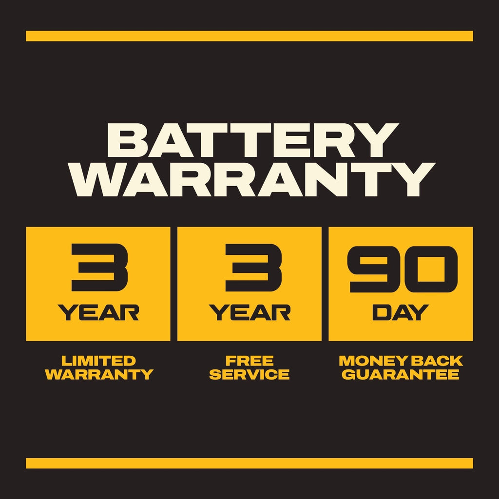 DEWALT 20V MAX XR Green Rotary Laser Framer Powerstack 1.7Ah Kit (DCLE35121GE1F)