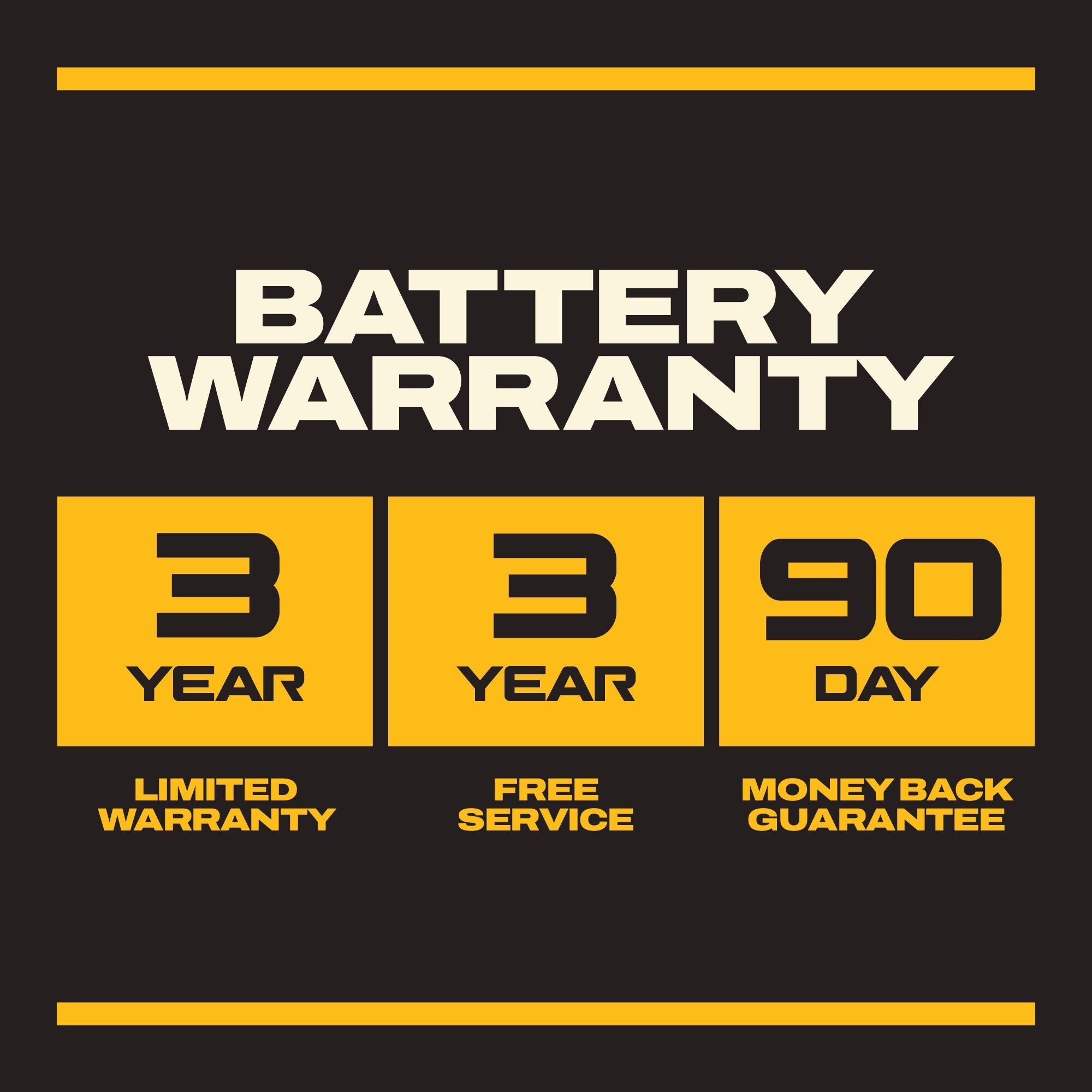 DEWALT 20V MAX XR Green Rotary Laser Framer Powerstack 1.7Ah Kit (DCLE35121GE1F)