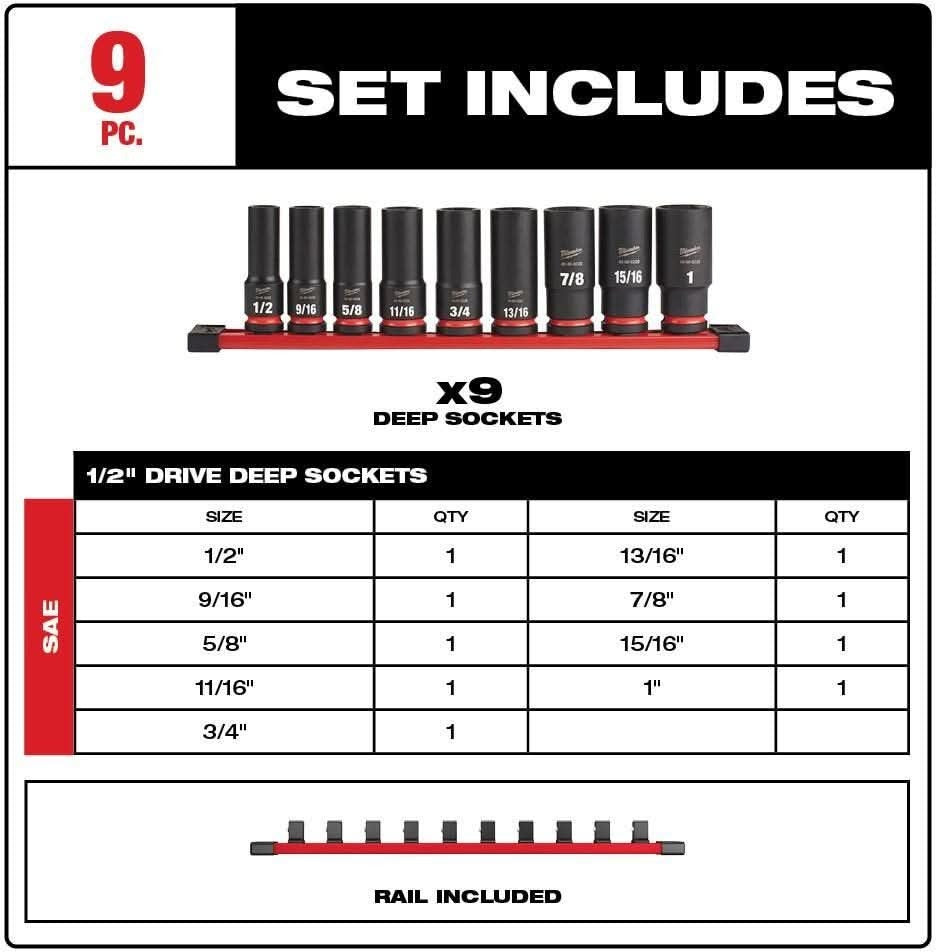 Milwaukee 49-66-7022 9-Piece SHOCKWAVE 1/2-Inch Drive SAE Deep 6-Point Impact Duty Socket Set