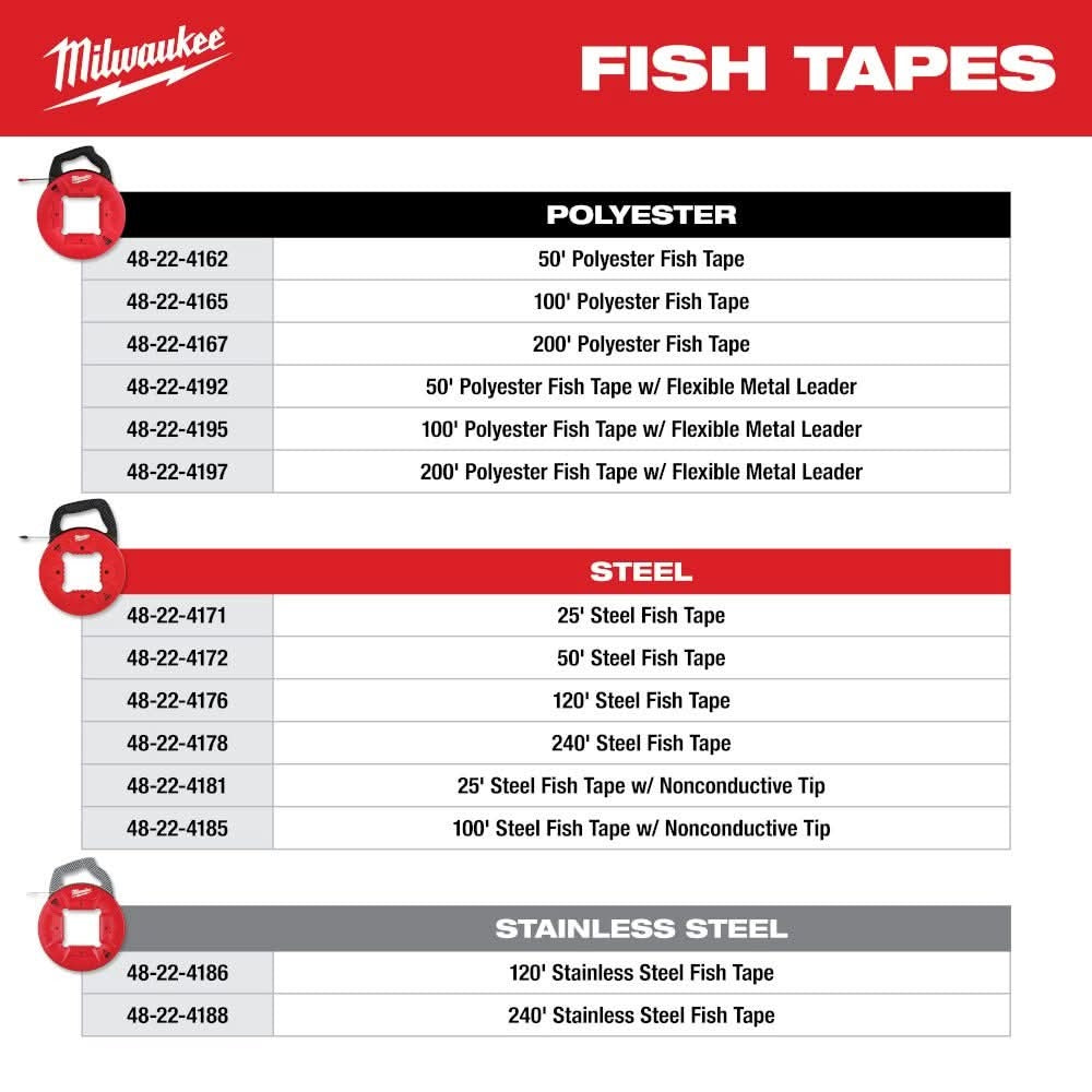 Milwaukee 48-22-4186 120-ft. 1/8-in. Stainless Steel Fish Tape