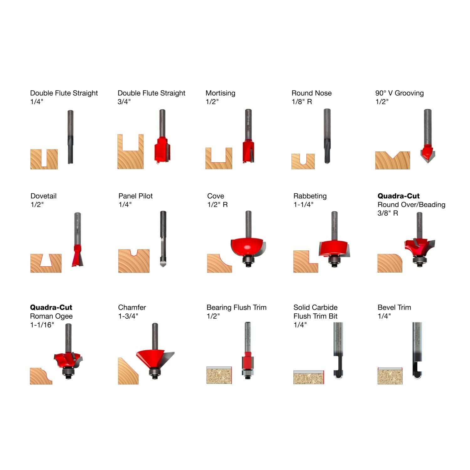 Freud 90-100 15 Piece Advanced Router Bit Set