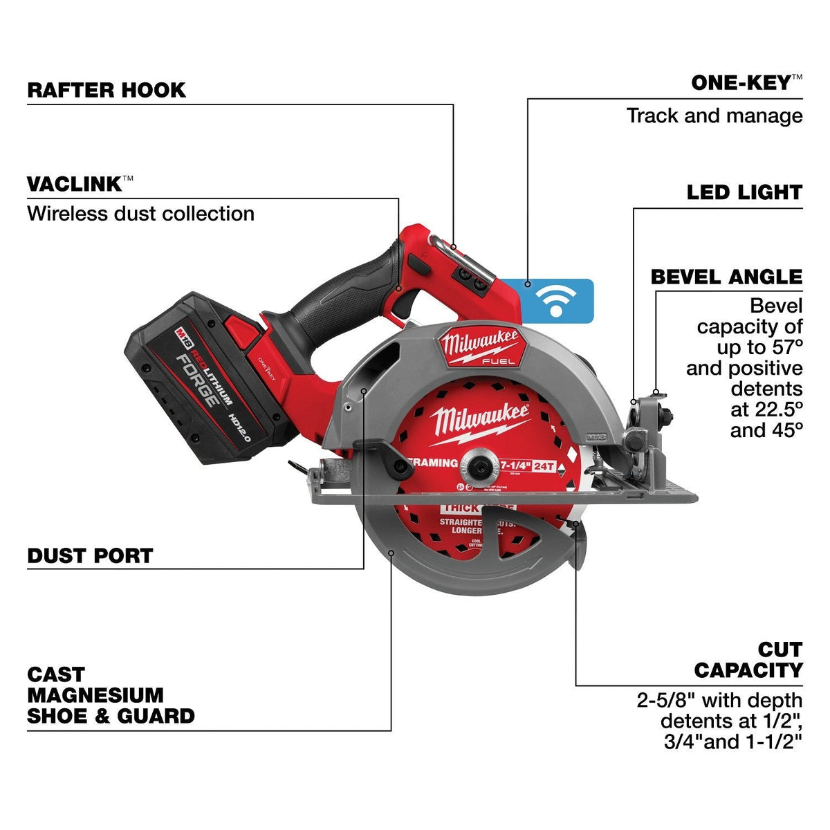 Milwaukee 2835-21HD M18 FUEL 7-1/4-in. Circular Saw w/ ONE-KEY 12.0Ah Kit
