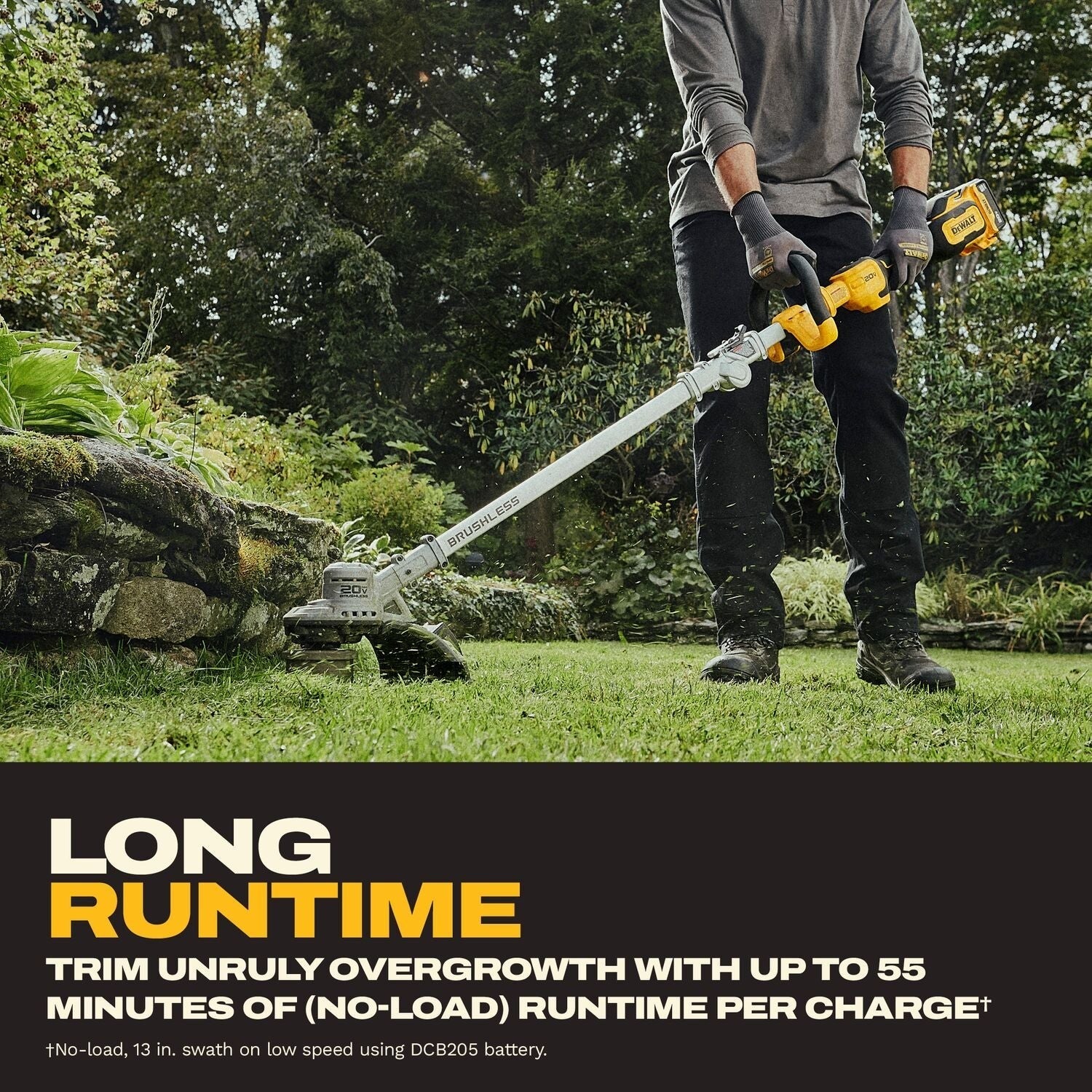 DeWALT DCST926P1 20V MAX Brushless Cordless Foldable String Trimmer 5.0Ah Kit