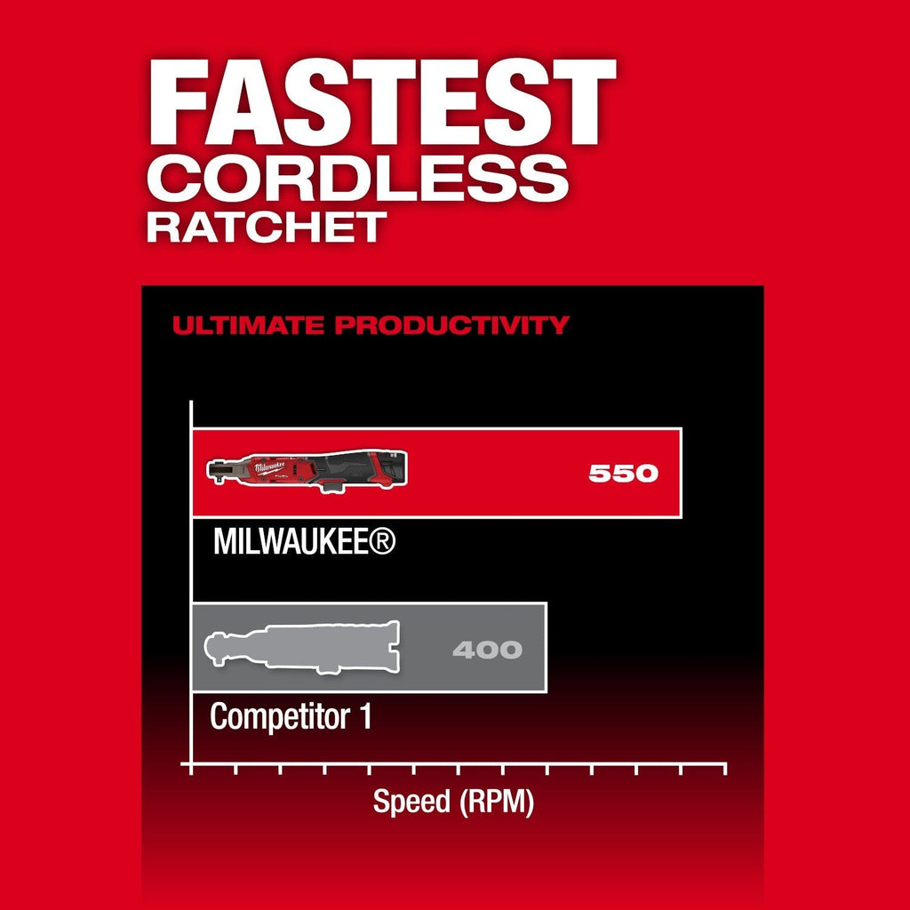 Milwaukee 3052-21 M12 FUEL Brushless 1/4-in. Ratchet 2.5Ah Kit