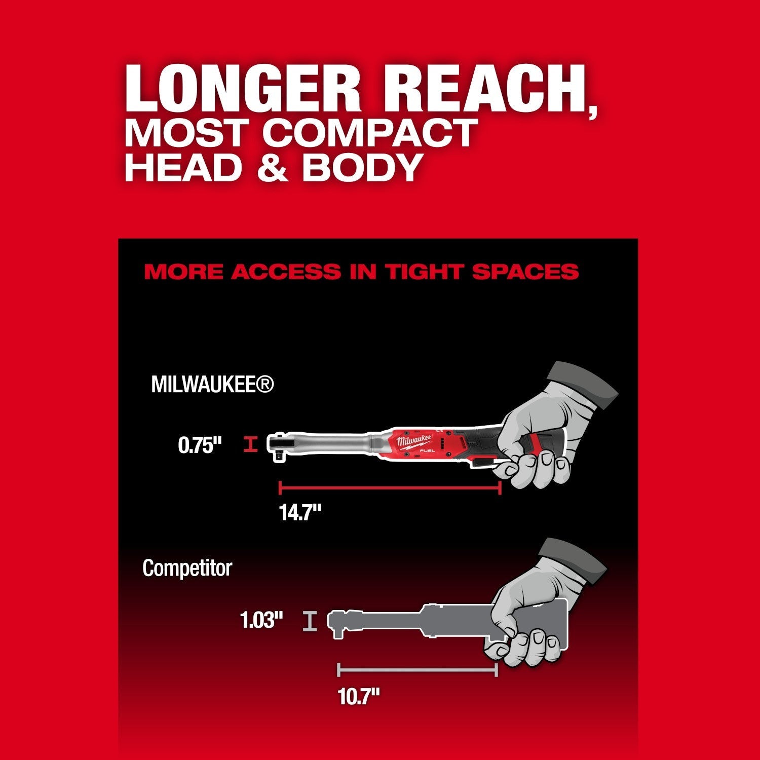 Milwaukee M12 FUEL 3/8-in. Extended Reach Ratchet 2.5Ah Kit (3059-21)
