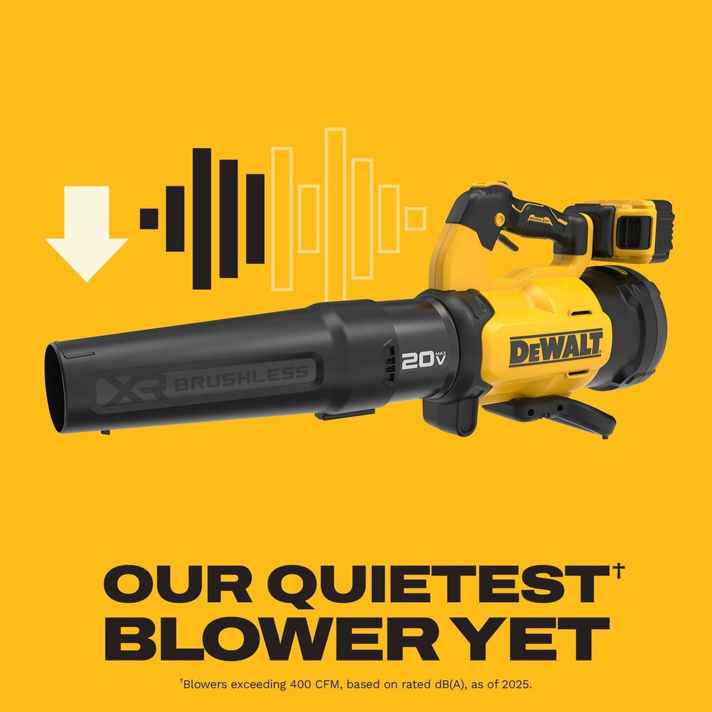 DeWALT DCBL724W1 20V MAX XR Brushless Cordless Blower 8Ah Kit