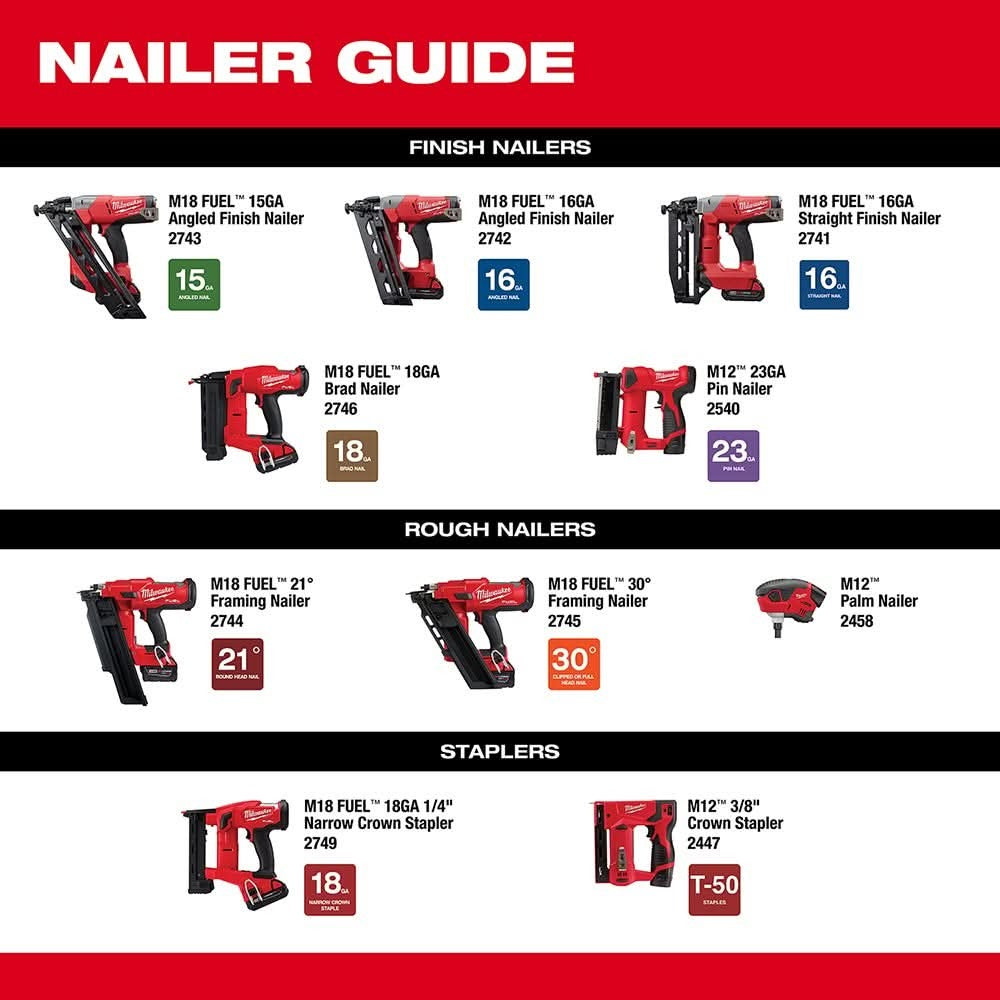 Milwaukee 2744-20 M18 FUEL Brushless 21-Degree Framing Nailer, Tool Only