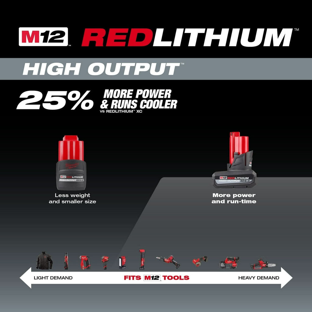 Milwaukee 2475-20 M12 Cordless Compact Tire Inflator w/ M12 REDLITHIUM HIGH OUTPUT XC5.0Ah Battery Pack