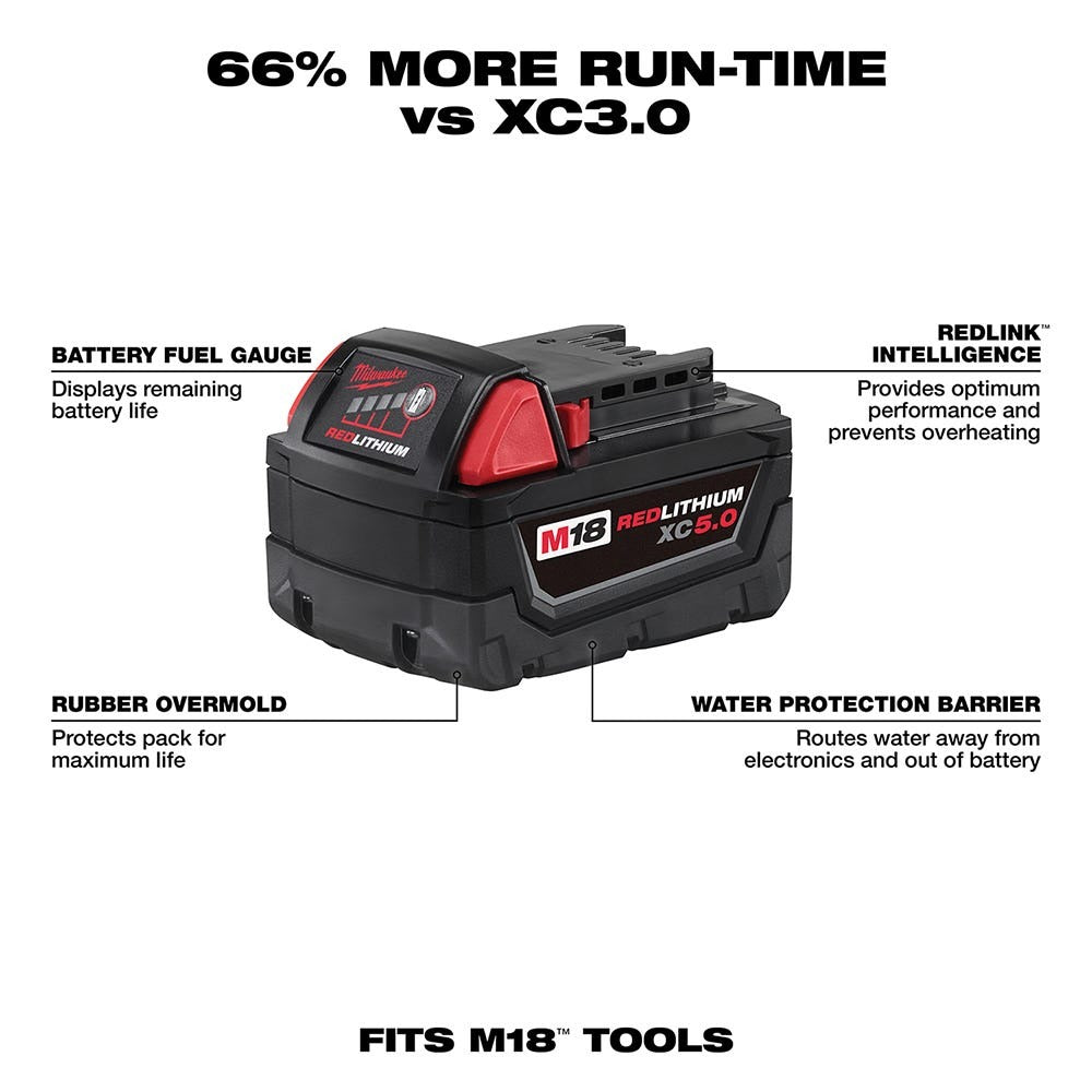 Milwaukee 2722-20 M18 Fuel Super Sawzall Reciprocating Saw 5.0Ah Kit w/ 15-Pc SAWZALL Blade PACKOUT Kit