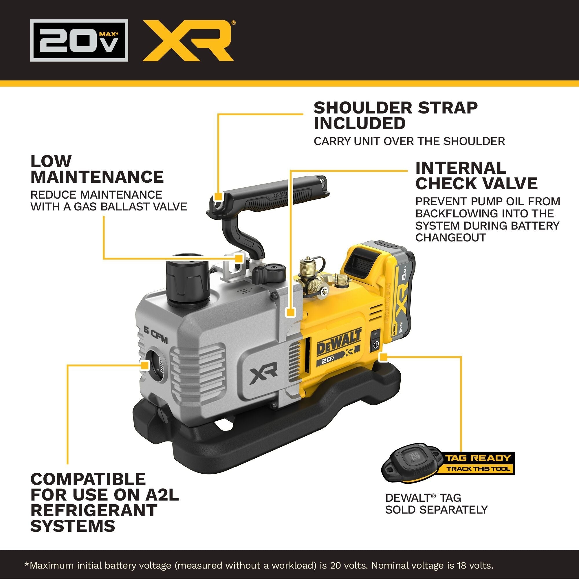 DEWALT 20V MAX XR 5-CFM Cordless Vacuum Pump 8.0Ah Kit (DCE510WW1)