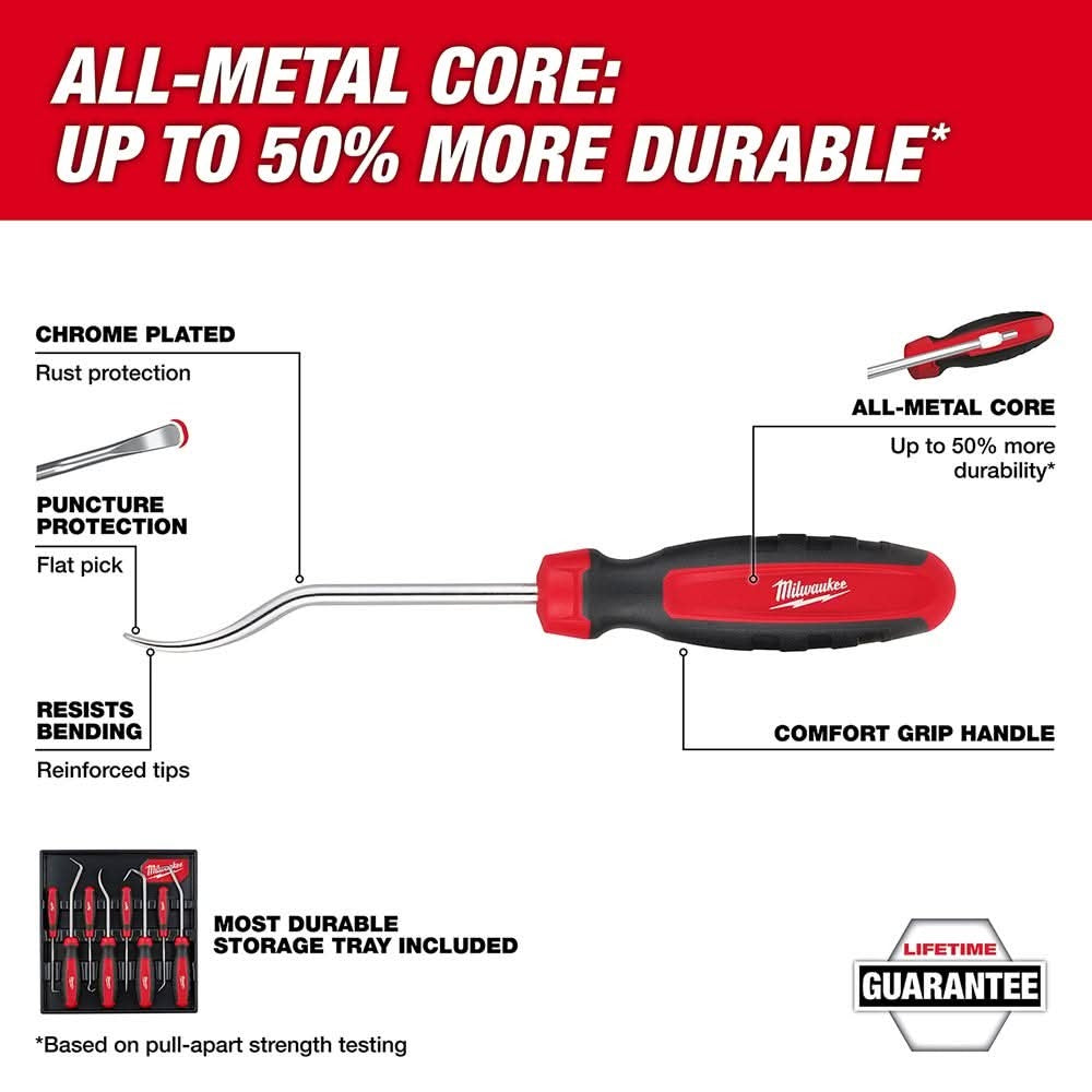 Milwaukee 48-22-9218 8pc Hook & Pick Set