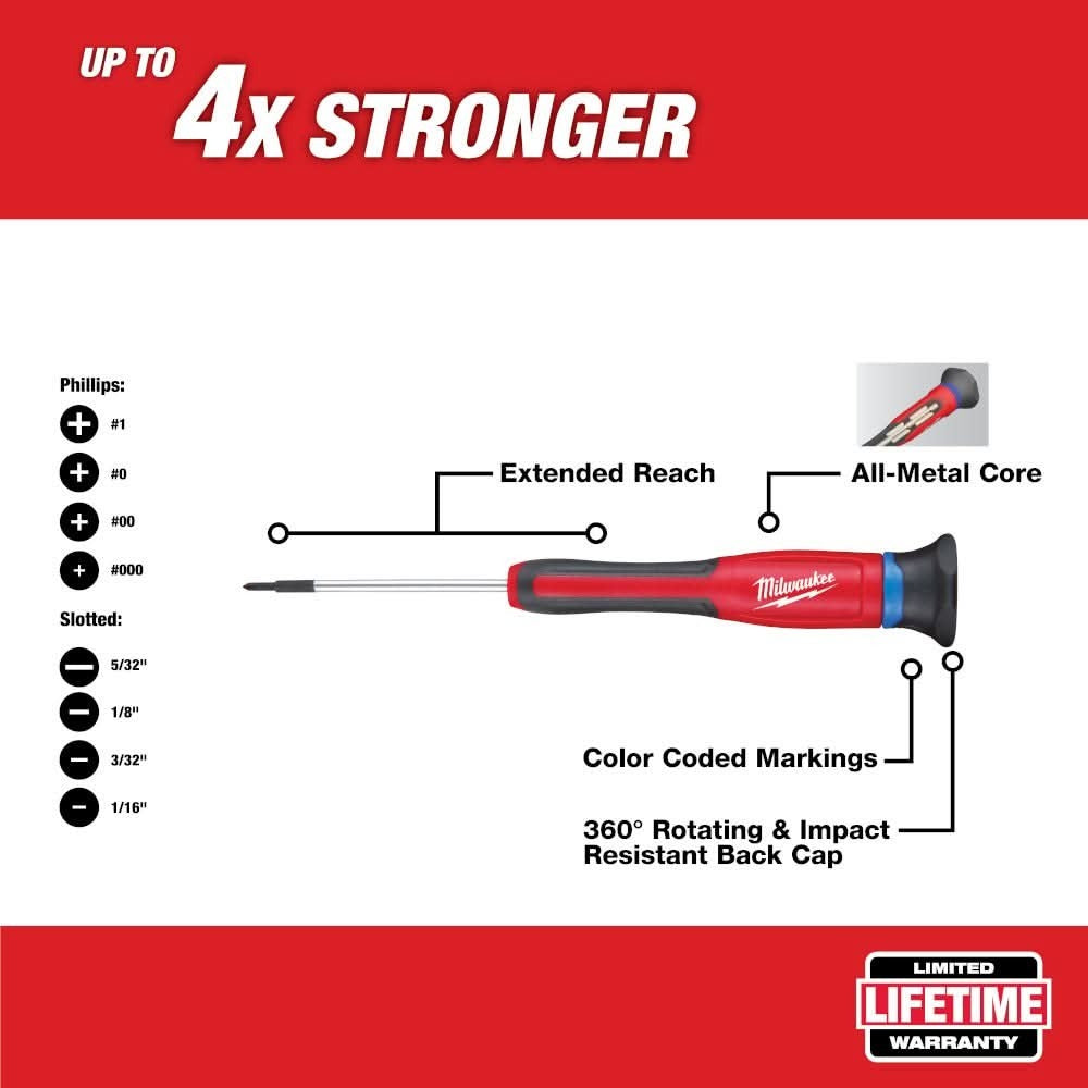 Milwaukee 48-22-2614 Precision 8-Piece Screwdriver Set