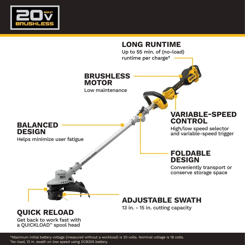 DeWALT DCST926P1 20V MAX Brushless Cordless Foldable String Trimmer 5.0Ah Kit