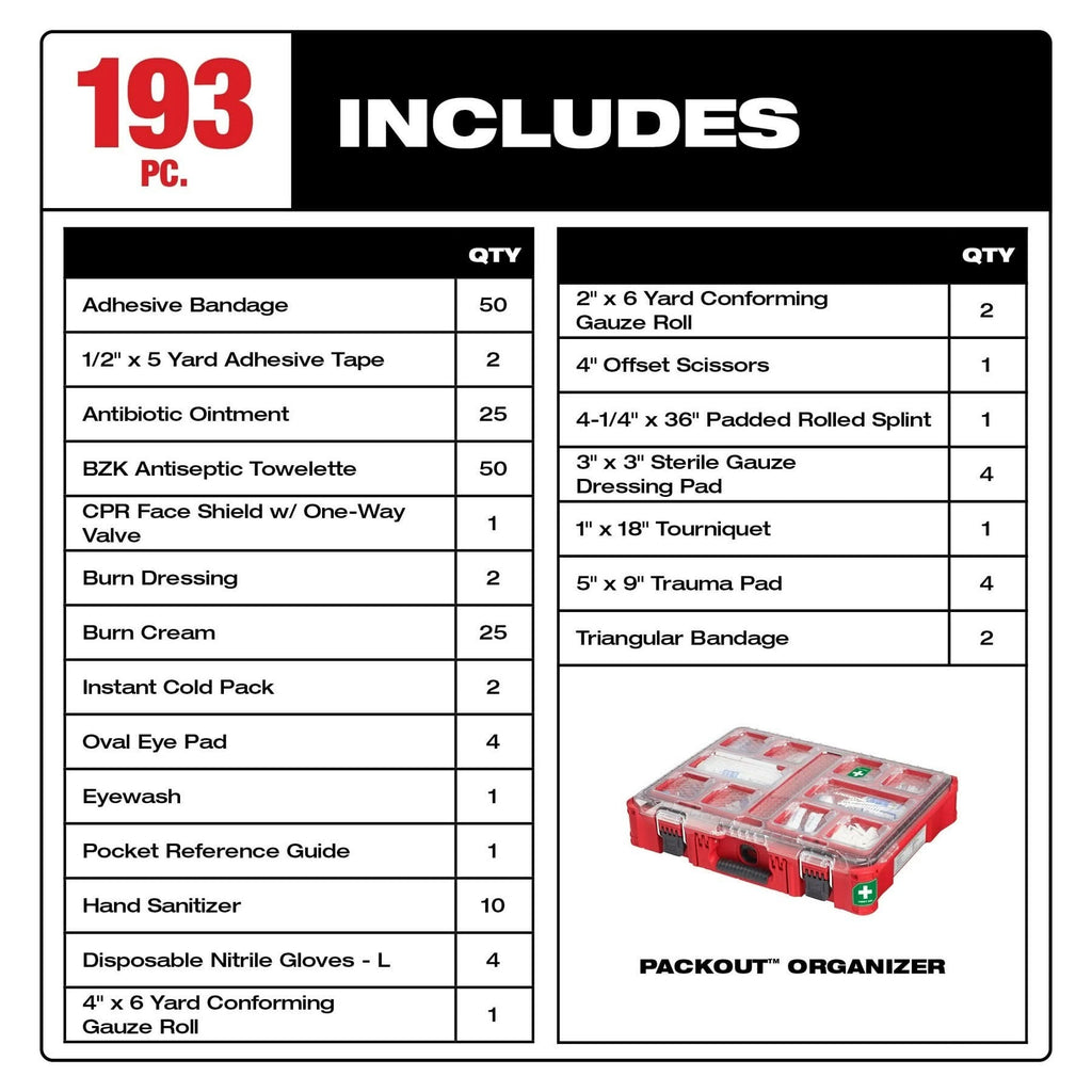 Milwaukee 48-73-8430C Class B Type III PACKOUT First Aid 193-Piece Kit