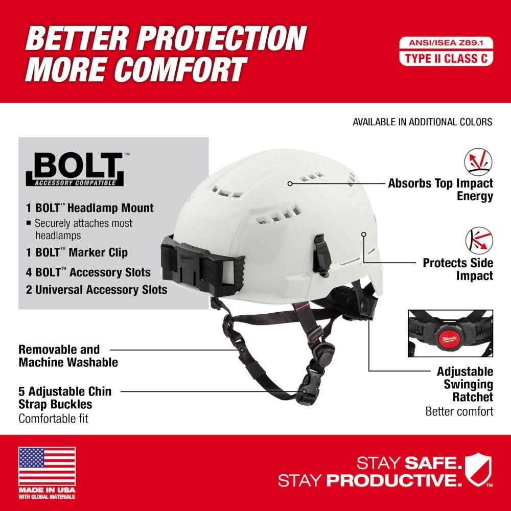 Milwaukee 48-73-1306 Green Vented Safety Helmet - Type 2, Class C