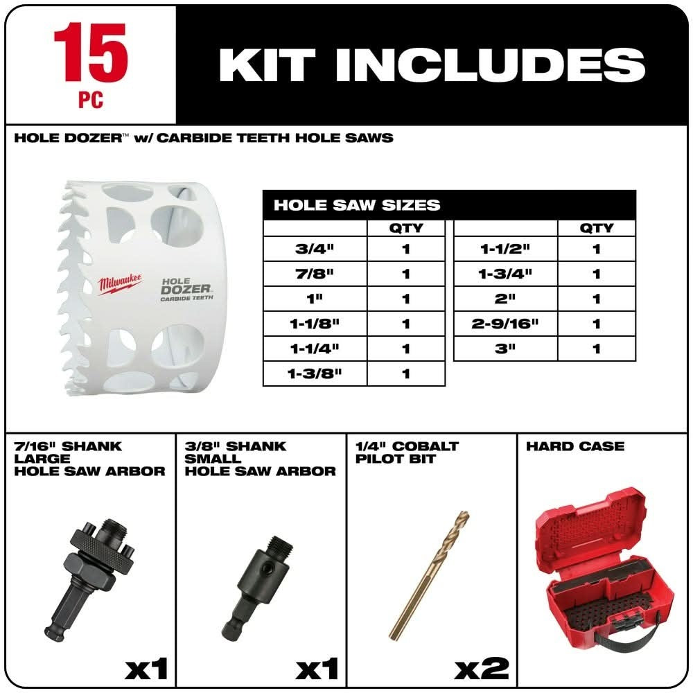 Milwaukee 49-22-3097 15 PC HOLE DOZER with Carbide Teeth Hole Saw Kit