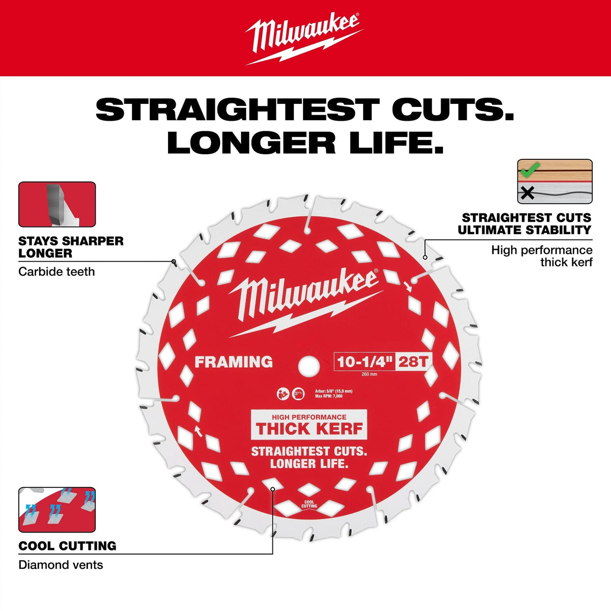 Milwaukee M18 FUEL 10-1/4-in. Rear Handle Circular Saw (3026-20)