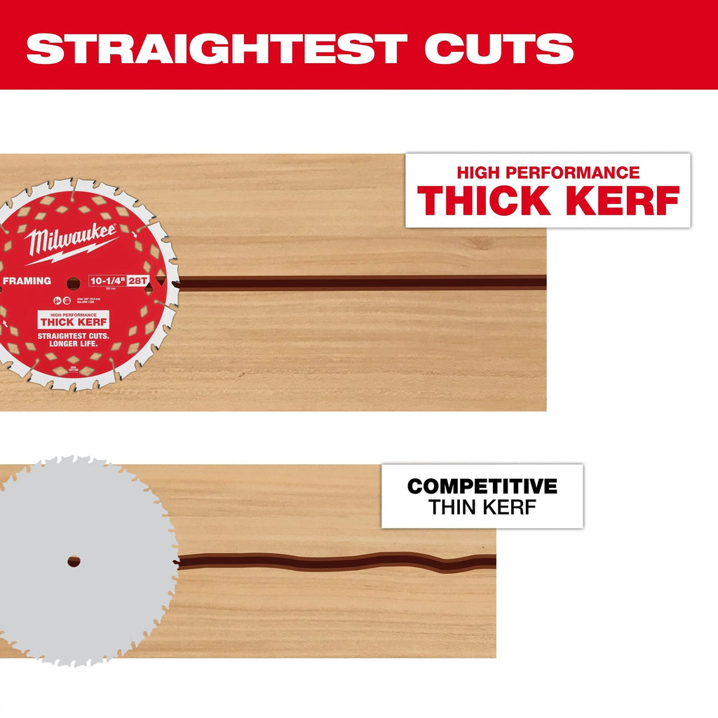 Milwaukee 10-1/4” 28-Tooth Thick Kerf Framing Circular Saw Blade (48-40-1048)