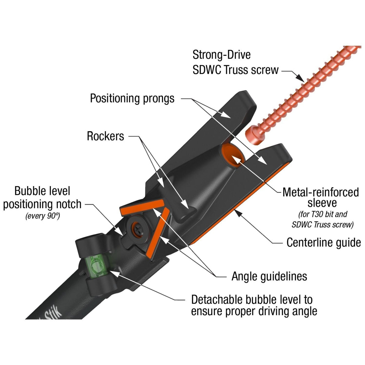 Simpson Strong-Tie Quik Stik Rafter and Truss Fastening System (QUIKSTIK)