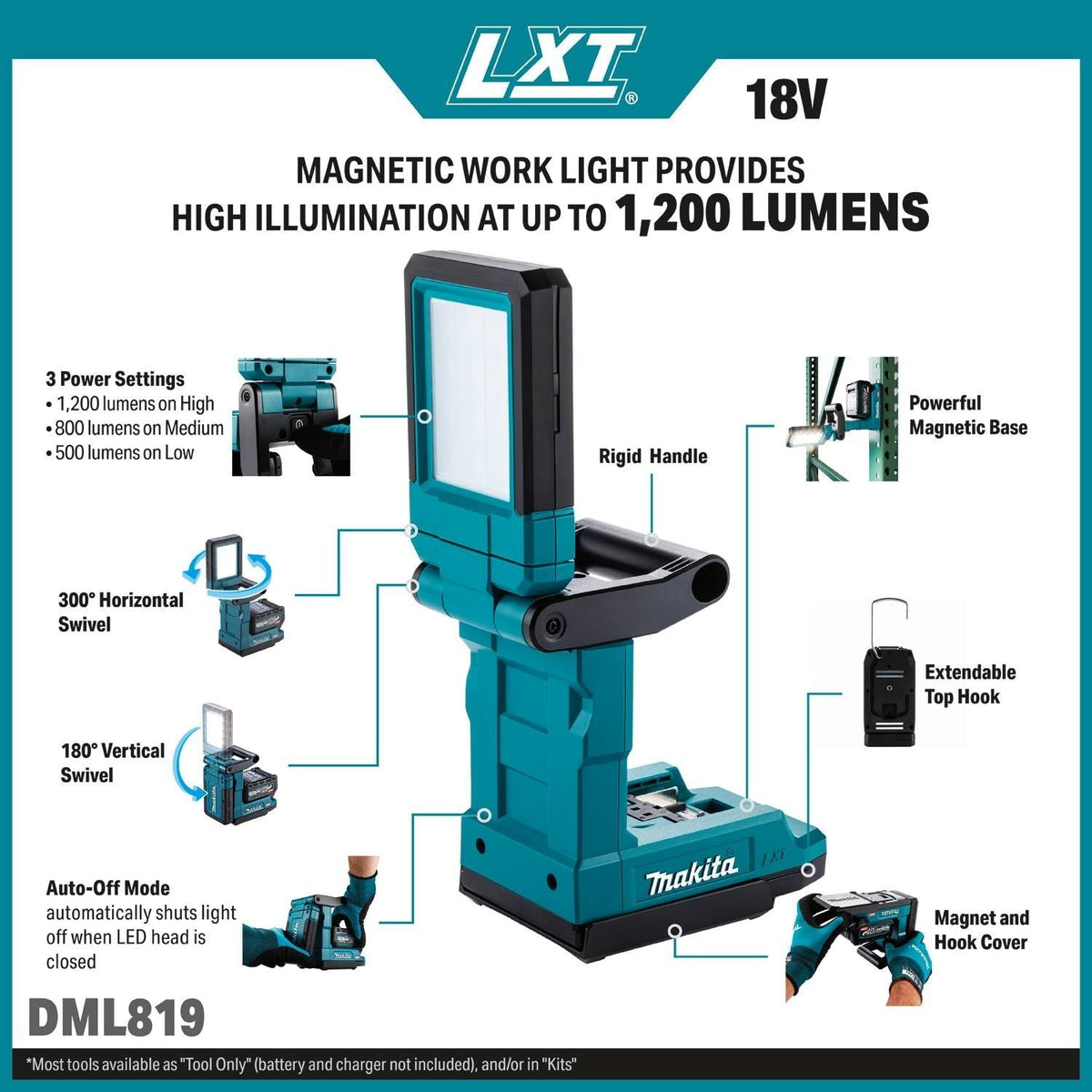 Makita DML819 18V LXT LED Magnetic Work Light, Light Only
