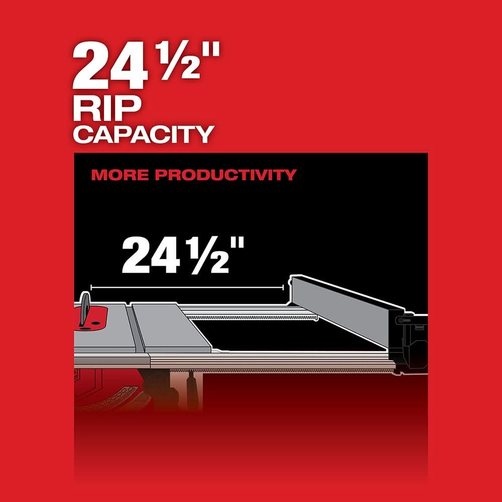 Milwaukee 2736-21HD M18 FUEL 8-1/4-Inch Table Saw with One-Key 12.0Ah HD Kit