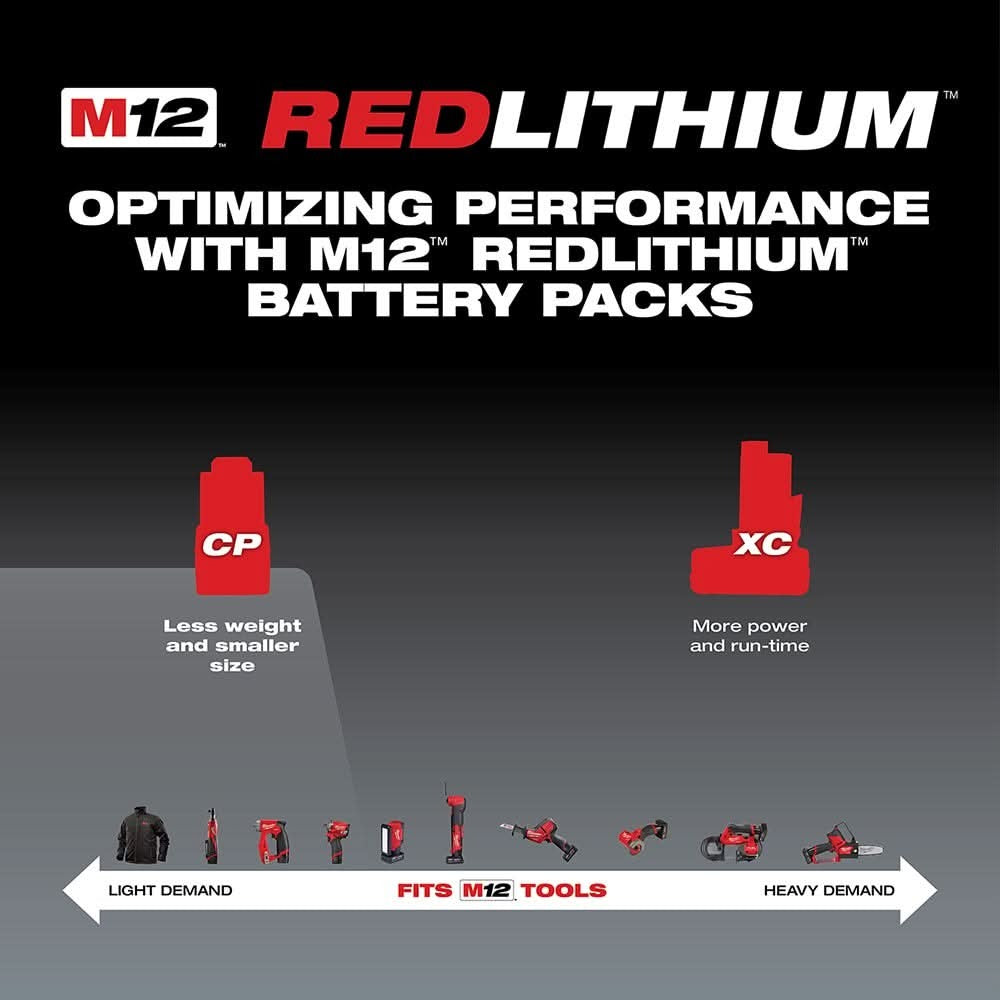 Milwaukee 48-11-2430 M12 REDLITHIUM 3.0Ah Compact Battery Pack