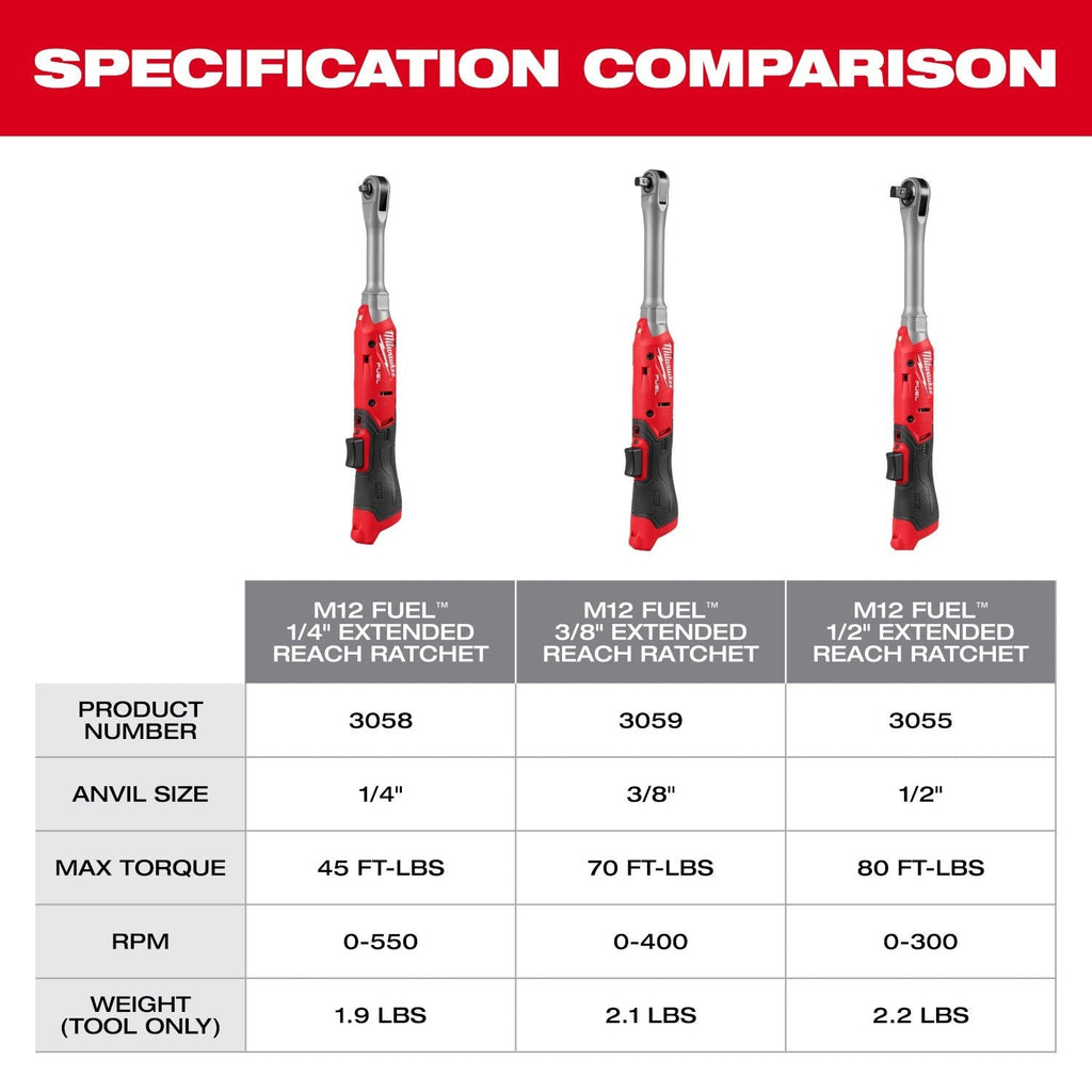 Milwaukee M12 FUEL 1/4-in. Extended Reach Ratchet 2.5Ah Kit (3058-21)
