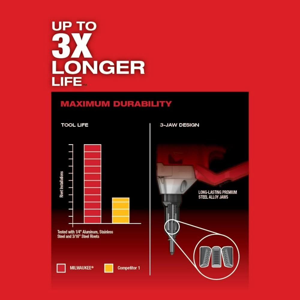 Milwaukee 2660-22CT M18 FUEL 1/4-Inch Blind Rivet Tool with ONE-KEY 2.0Ah Kit