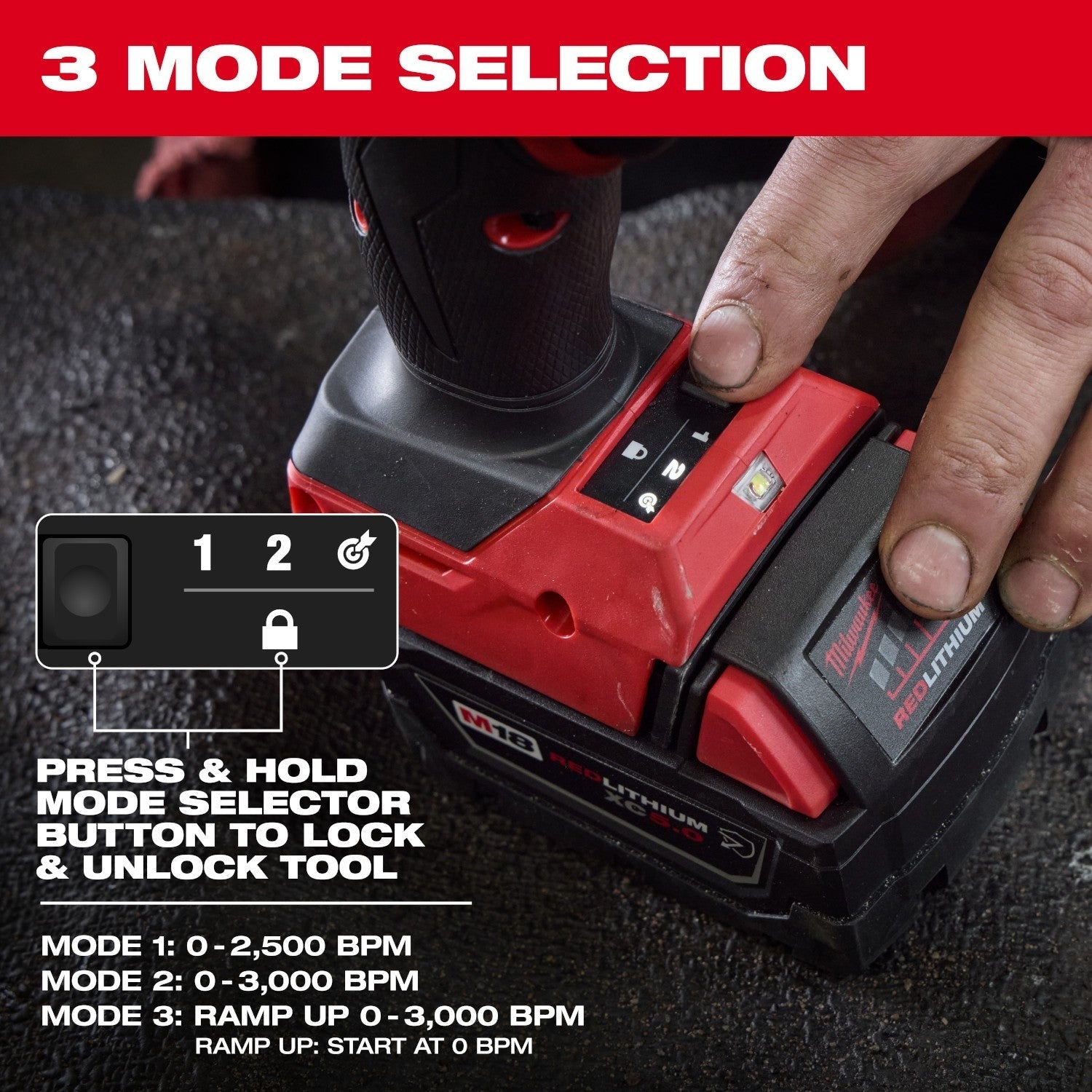 Milwaukee M18 FUEL STRIKER Hammer Chisel (3771-20)