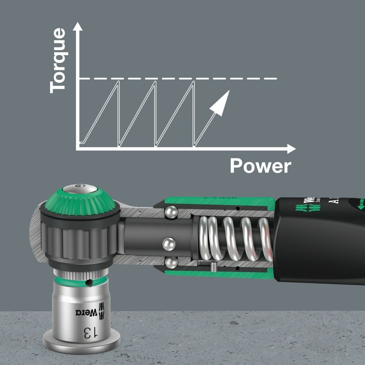 Wera Safe-Torque A 1 Torque Wrench With 1/4-in. Square Head Drive, 2-12 Nm, 1/4-in.x2-12 Nm