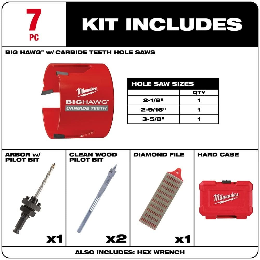 Milwaukee 49-56-9280 7-Piece BIG HAWG with Carbide Teeth Kit