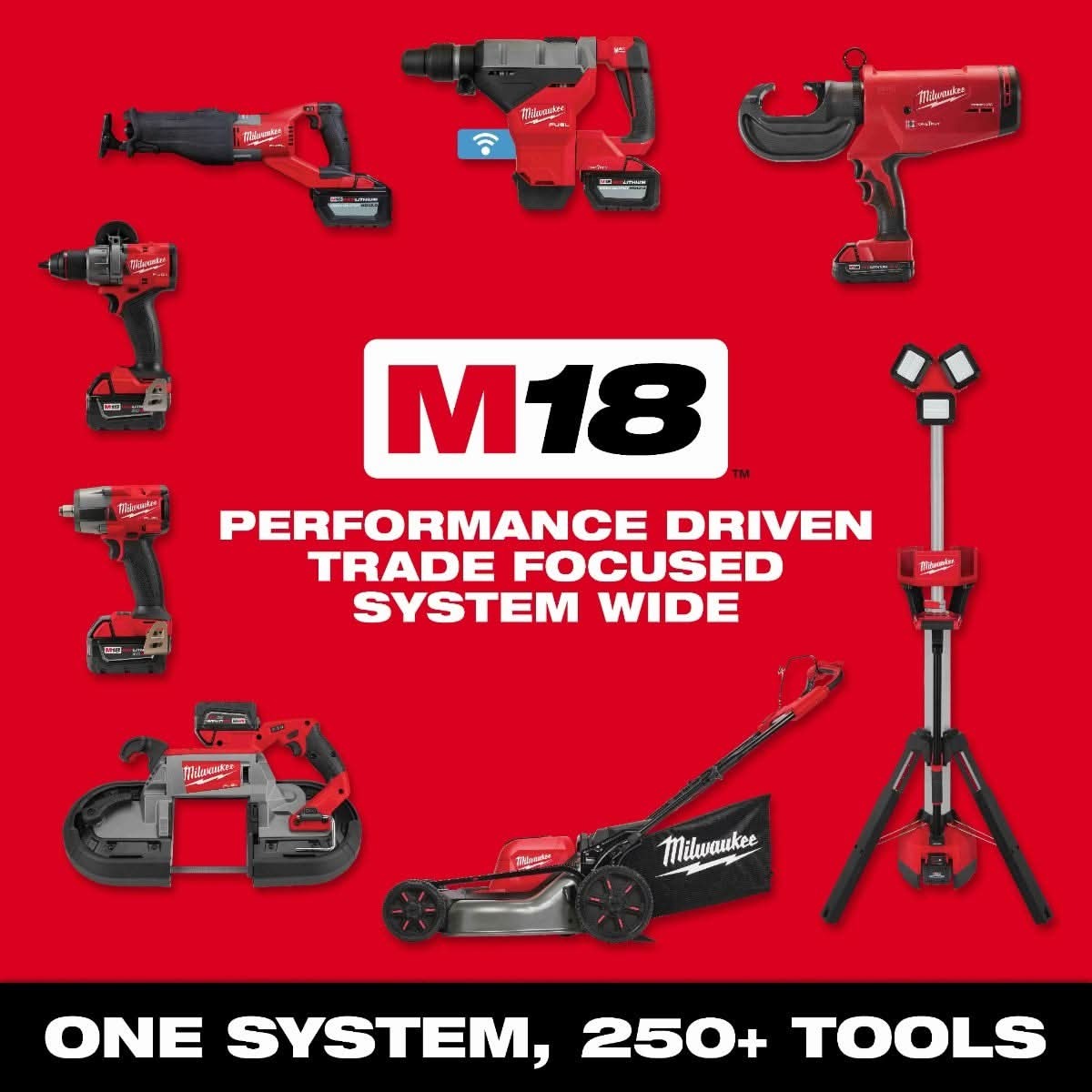 Milwaukee 0821-20 Cordless / Corded M18 Brushless 18-in. Fan With (2) HIGH OUTPUT XC 6.0Ah Batteries