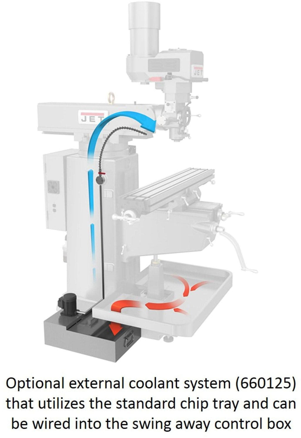 Jet Tools 690680 JTM-1050EVS2/230 Mill With 3-Axis Acu-Rite 300S DRO (Knee) With X, Y and Z-Axis Powerfeeds