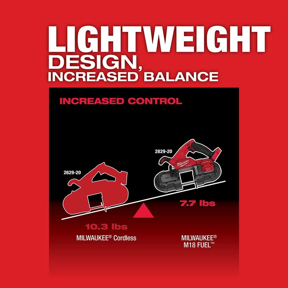 Milwaukee 2829-20 M18 FUEL Compact Band Saw with 5.0Ah Battery