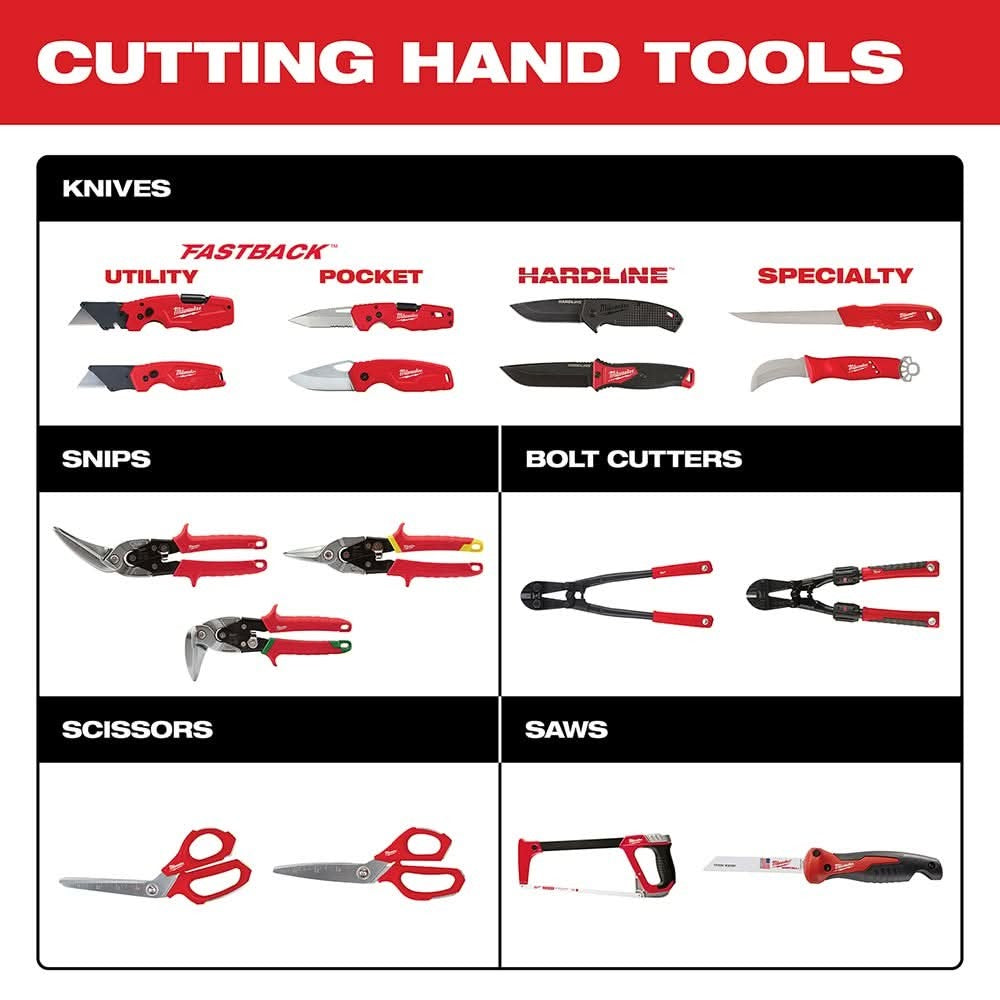 Milwaukee 48-22-1963 9Mm Snap Off Knife