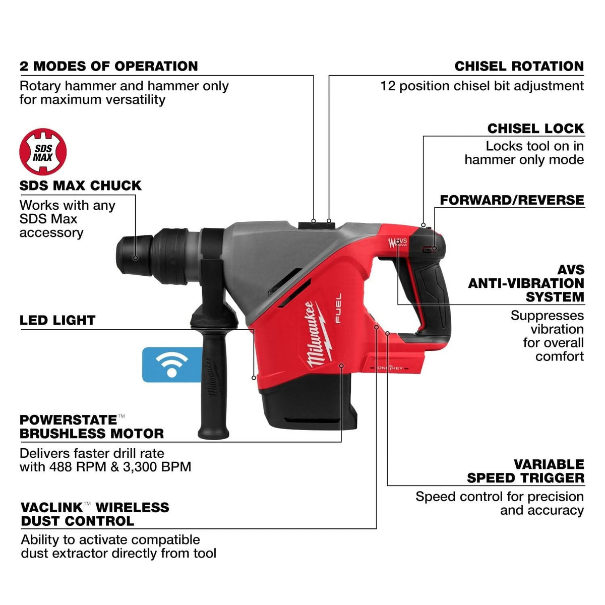 Milwaukee 2917-20 M18 FUEL 1-9/16-in. SDS Max Rotary Hammer w/ ONE-KEY, Tool Only