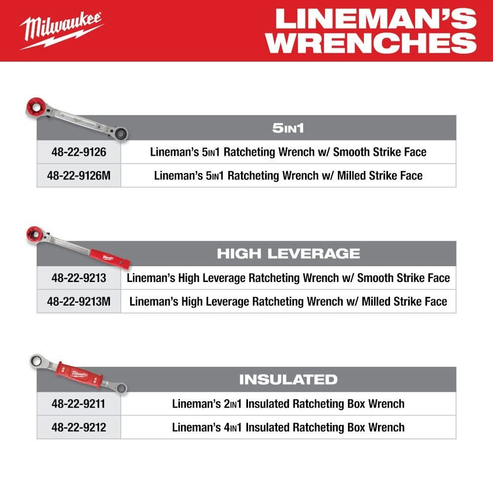 Milwaukee 48-22-9216M Lineman's 5-in-1 Racheting Wrench with Milled Face