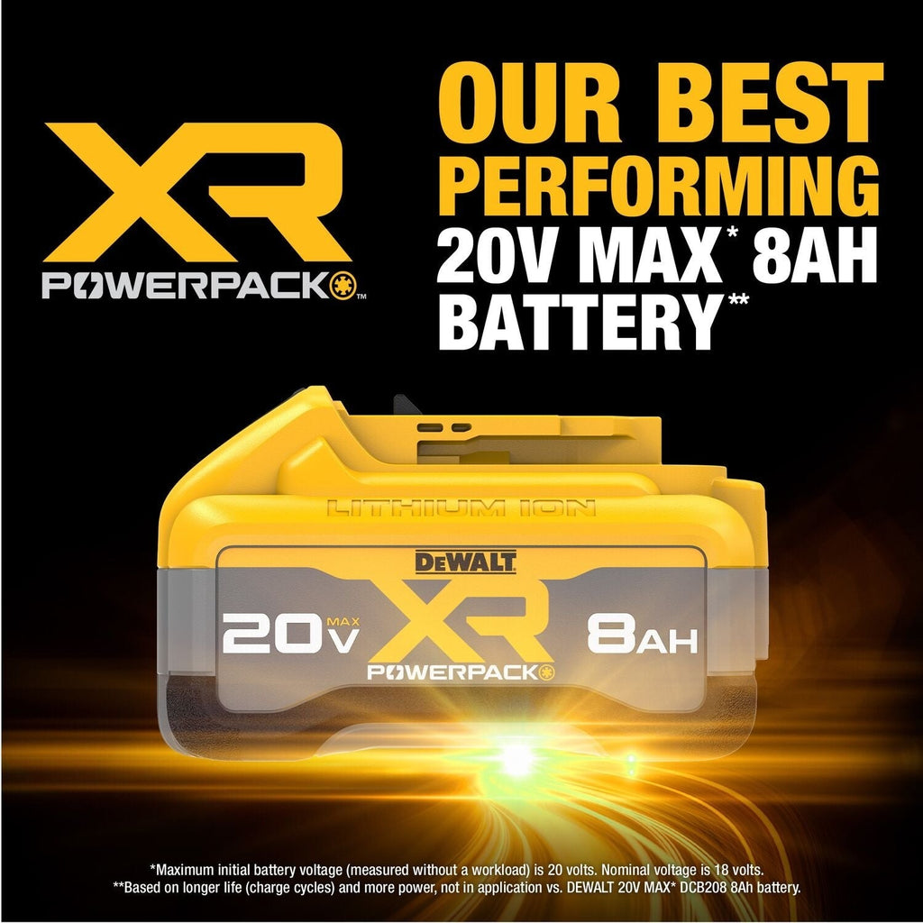 DeWalt 20V Max 5.0Ah + 8.0Ah Lithium Ion Battery Starter Kit w/ Charger, 4-Pack
