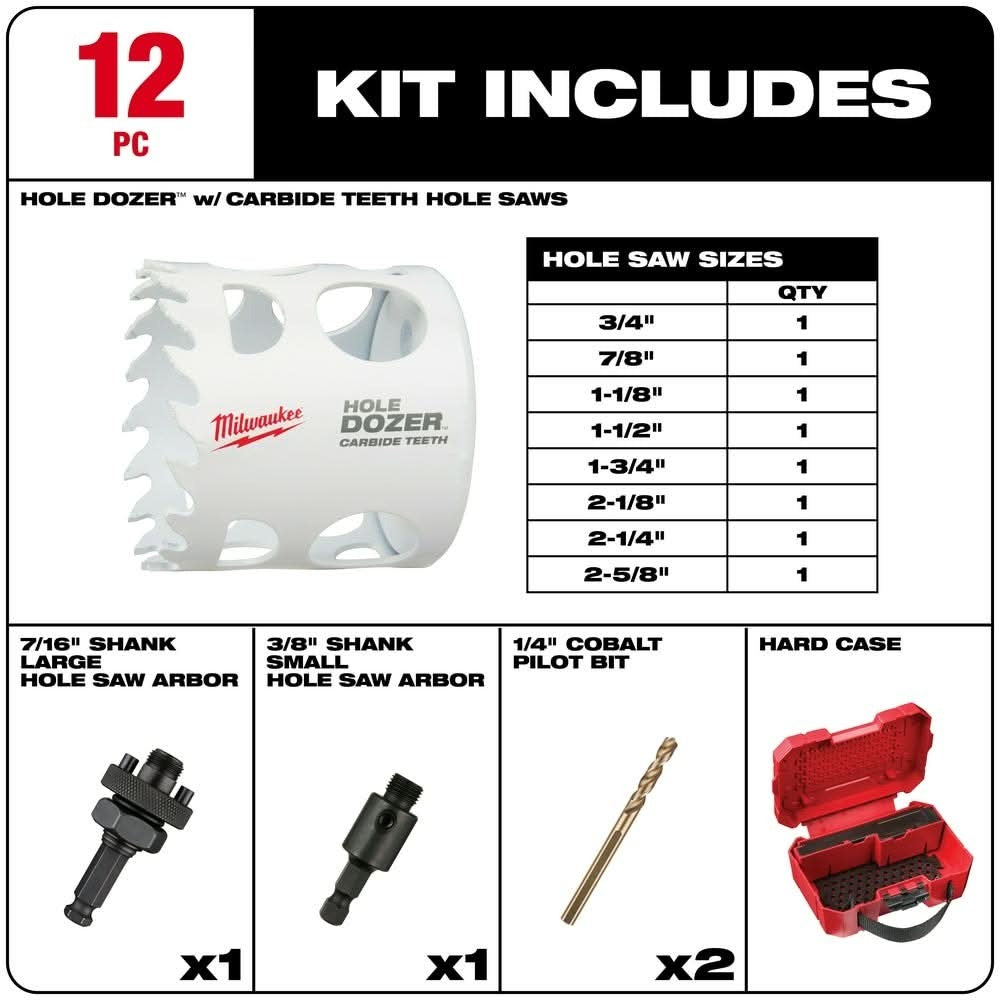 Milwaukee 49-22-3091 12 PC HOLE DOZER with Carbide Teeth Hole Saw Plumber's Kit