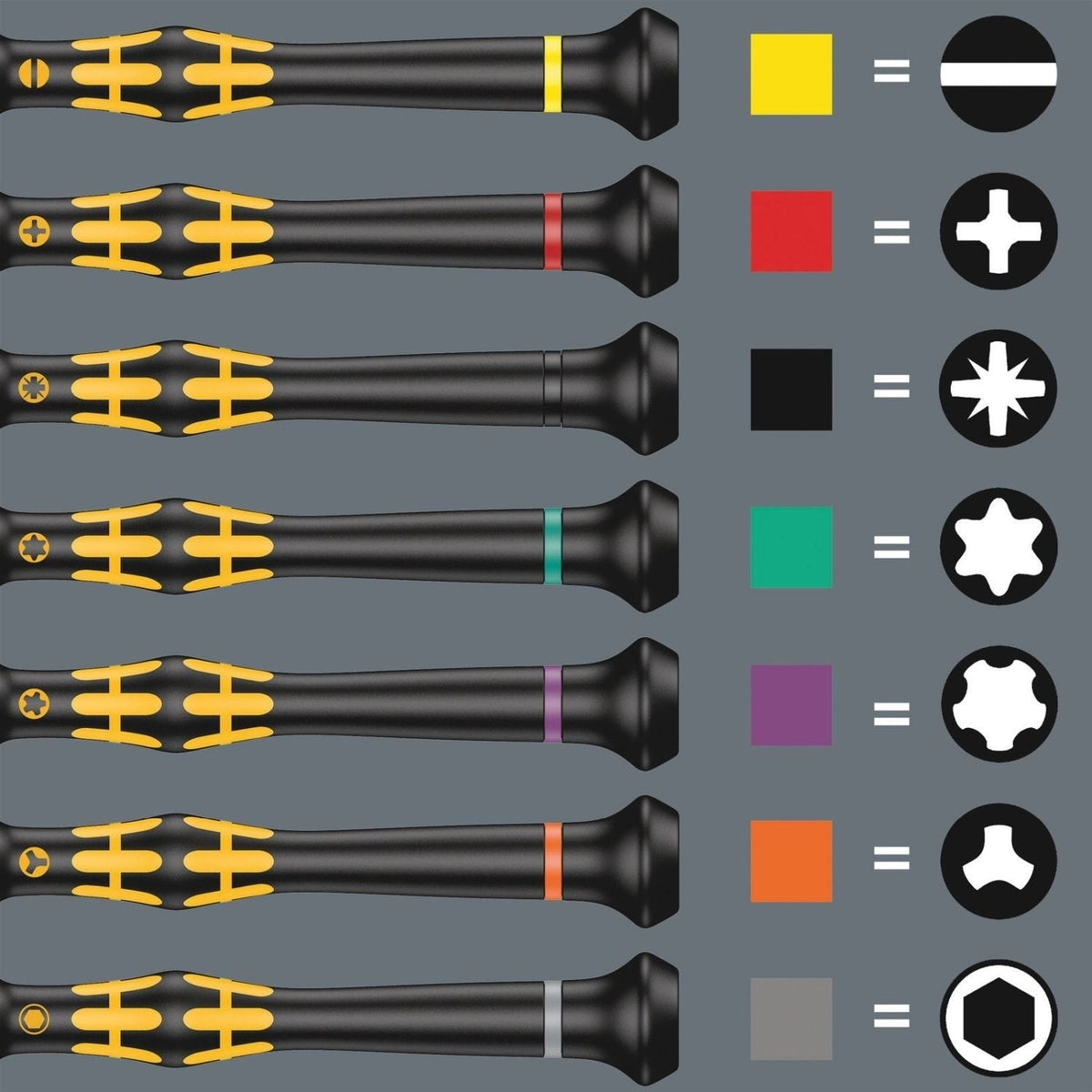 Wera 1569 Esd Nutdriver Kraftform Micro, 2.5x60-mm.