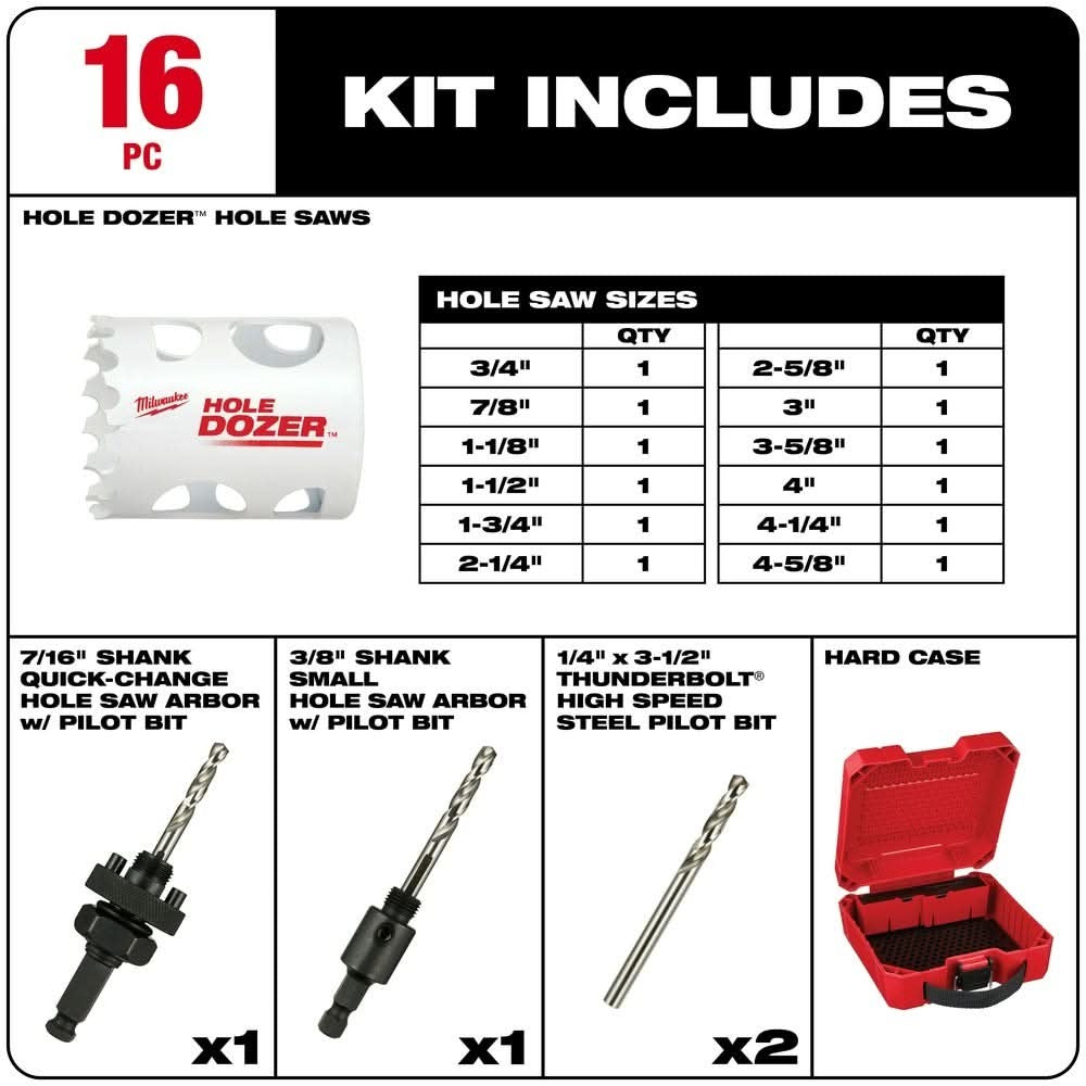Milwaukee 49-22-4156 HOLE DOZER Plumbers Hole Saw Kit, 16-Piece Set