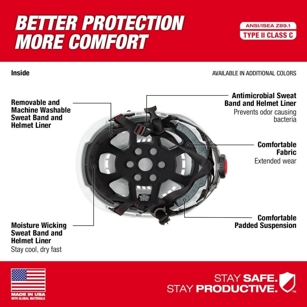 Milwaukee 48-73-1308 Red Vented Safety Helmet - Type 2, Class C